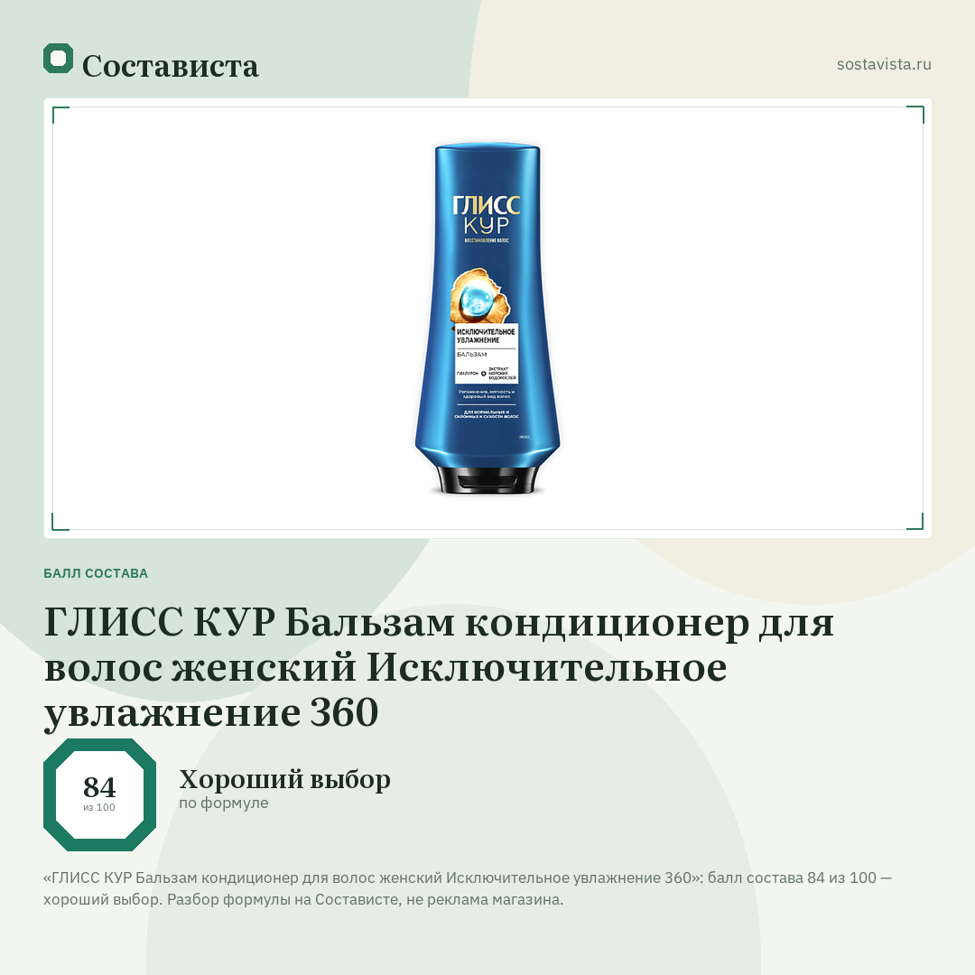 ГЛИСС КУР Бальзам кондиционер для волос женский Исключительное увлажнение 360: балл состава 84 из 100 — Состависта