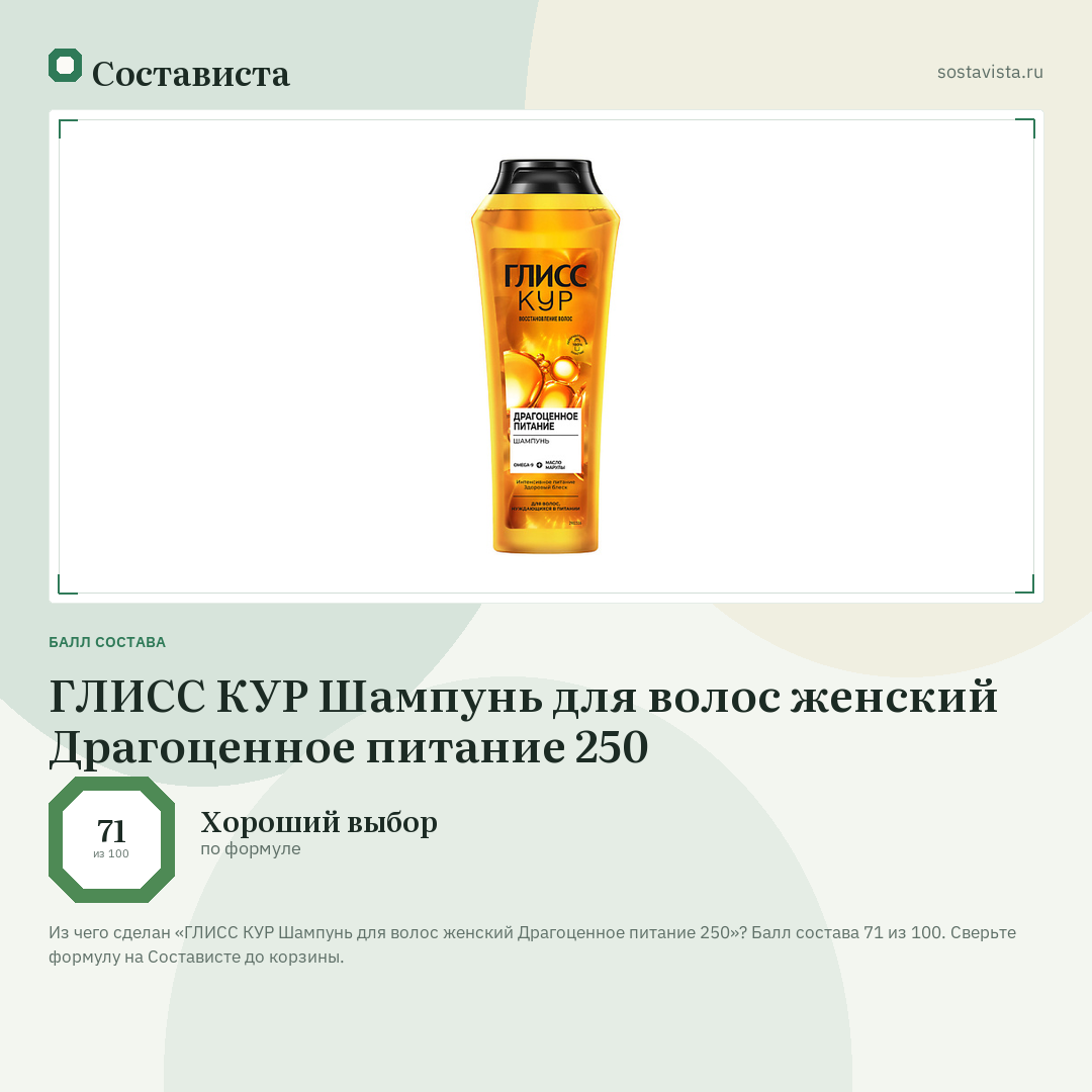 ГЛИСС КУР Шампунь для волос женский Драгоценное питание 250: балл состава 71 из 100 — Состависта