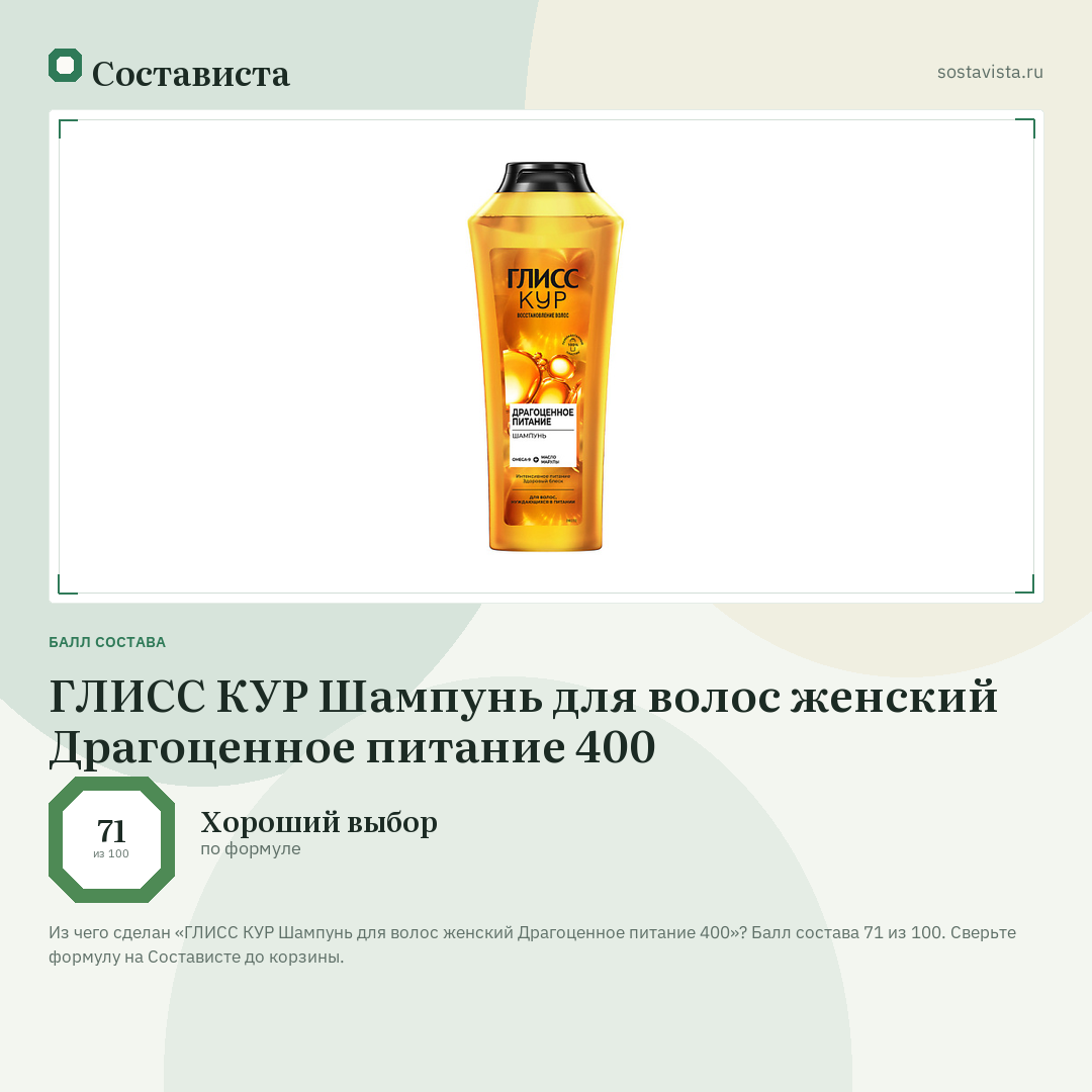 ГЛИСС КУР Шампунь для волос женский Драгоценное питание 400: балл состава 71 из 100 — Состависта