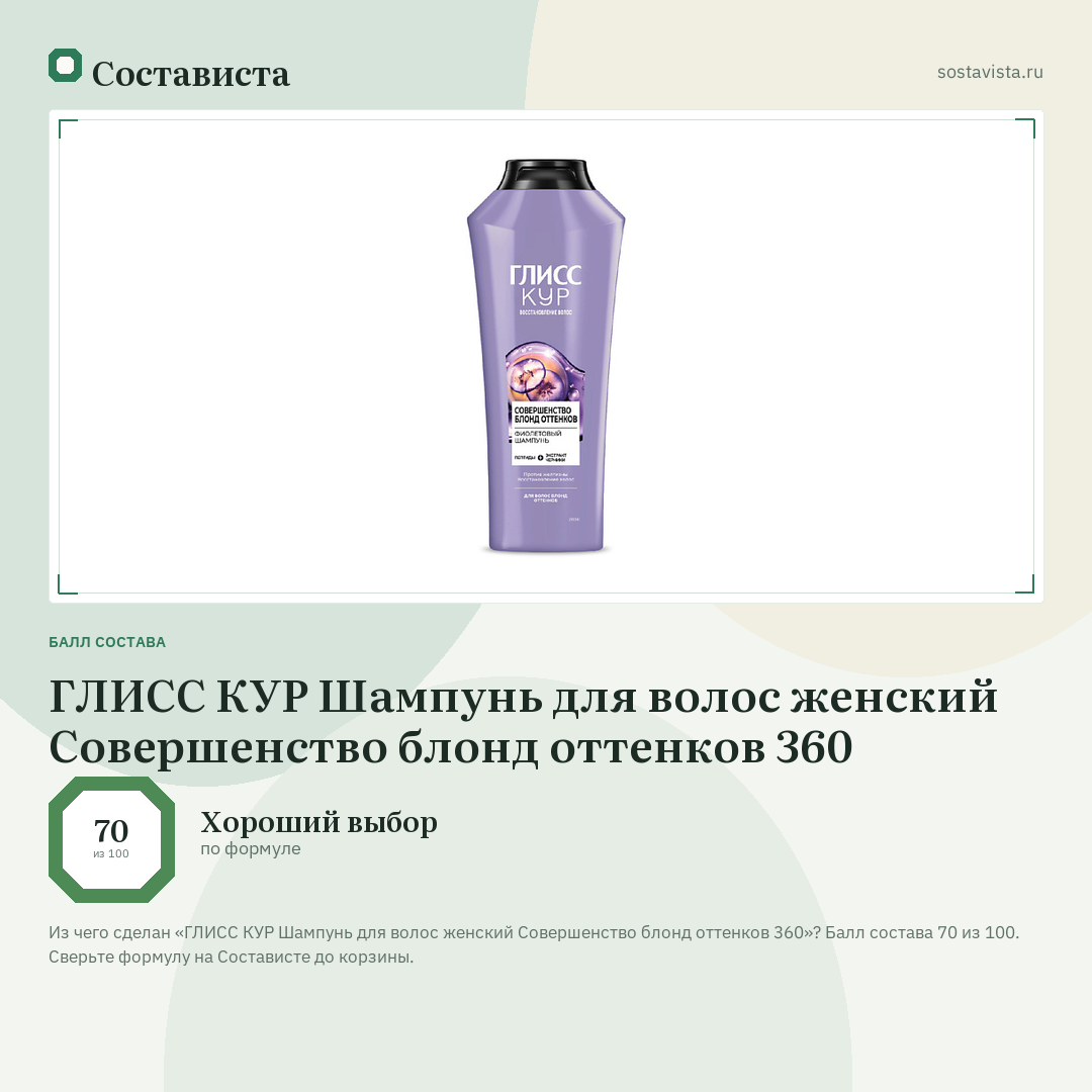 ГЛИСС КУР Шампунь для волос женский Совершенство блонд оттенков 360: балл состава 70 из 100 — Состависта
