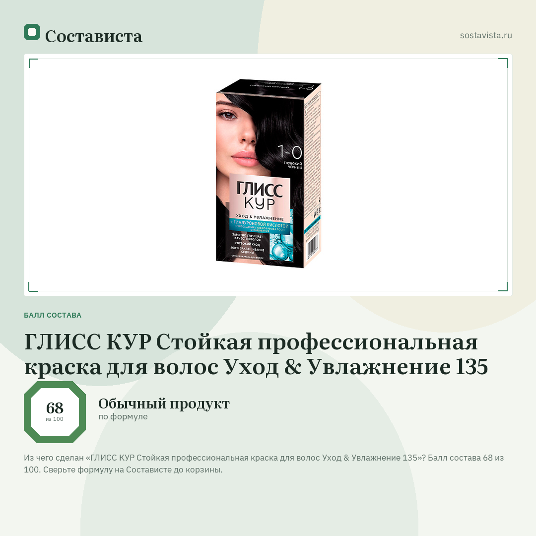 ГЛИСС КУР Стойкая профессиональная краска для волос Уход & Увлажнение 135: балл состава 68 из 100 — Состависта