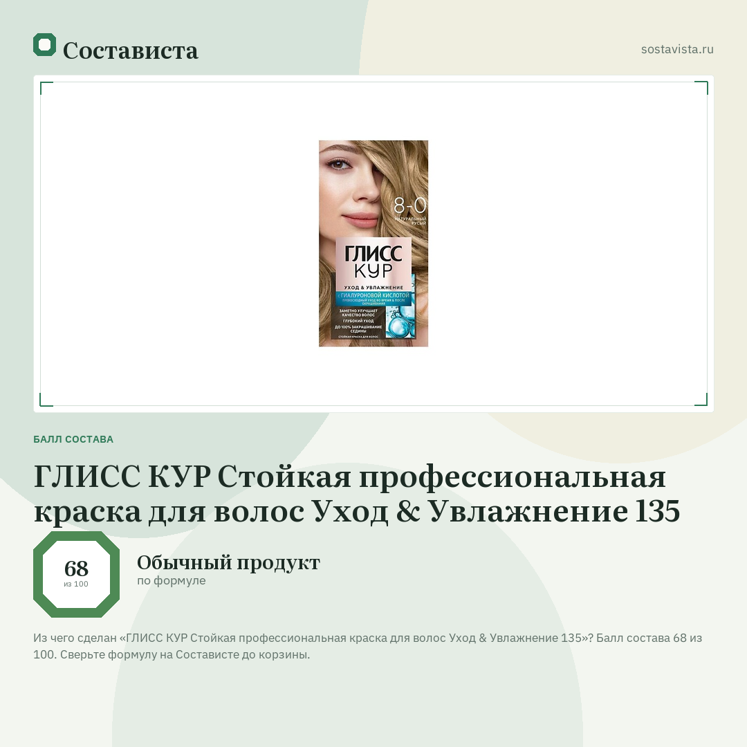 ГЛИСС КУР Стойкая профессиональная краска для волос Уход & Увлажнение 135: балл состава 68 из 100 — Состависта