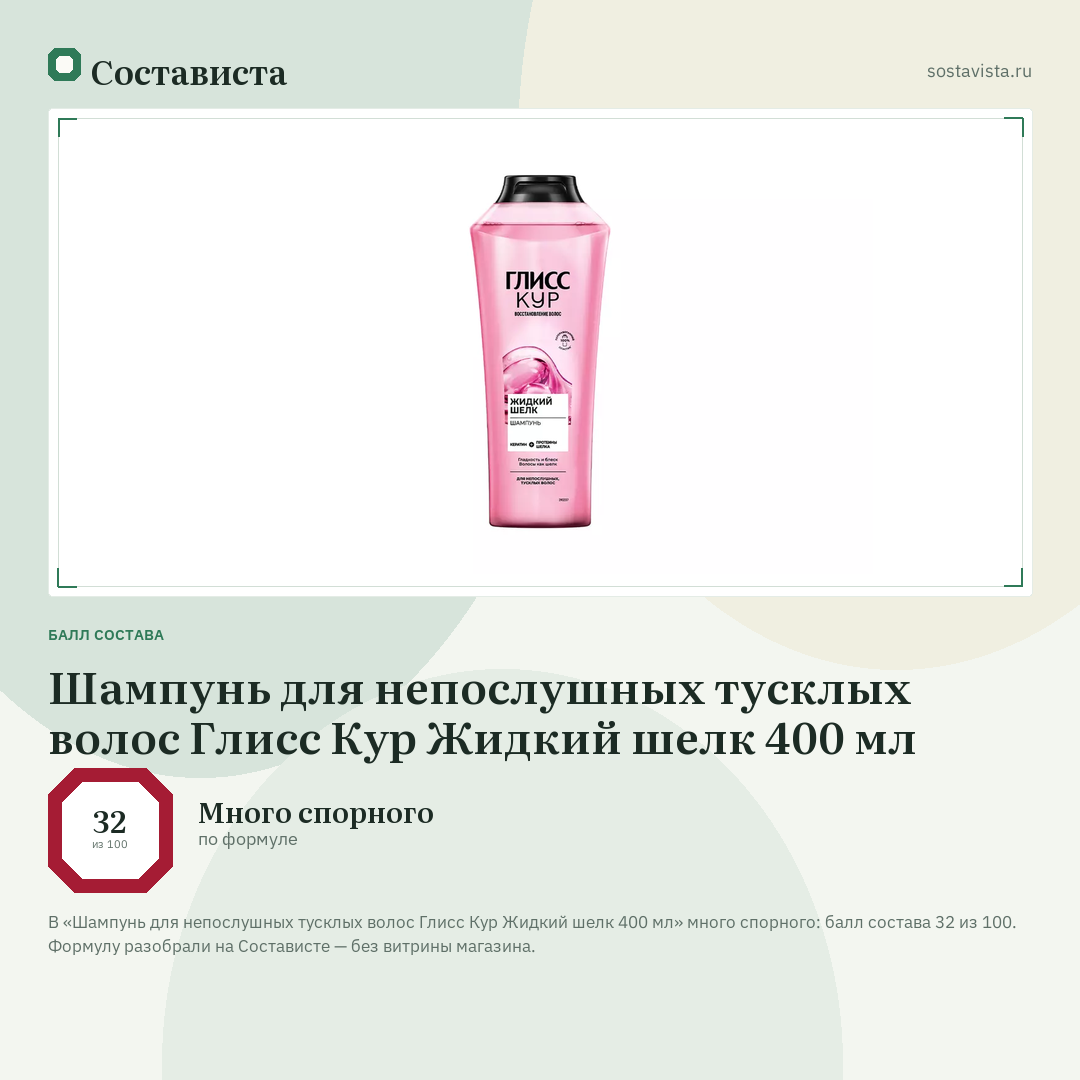 Шампунь для непослушных тусклых волос Глисс Кур Жидкий шелк 400 мл: балл состава 32 из 100 — Состависта