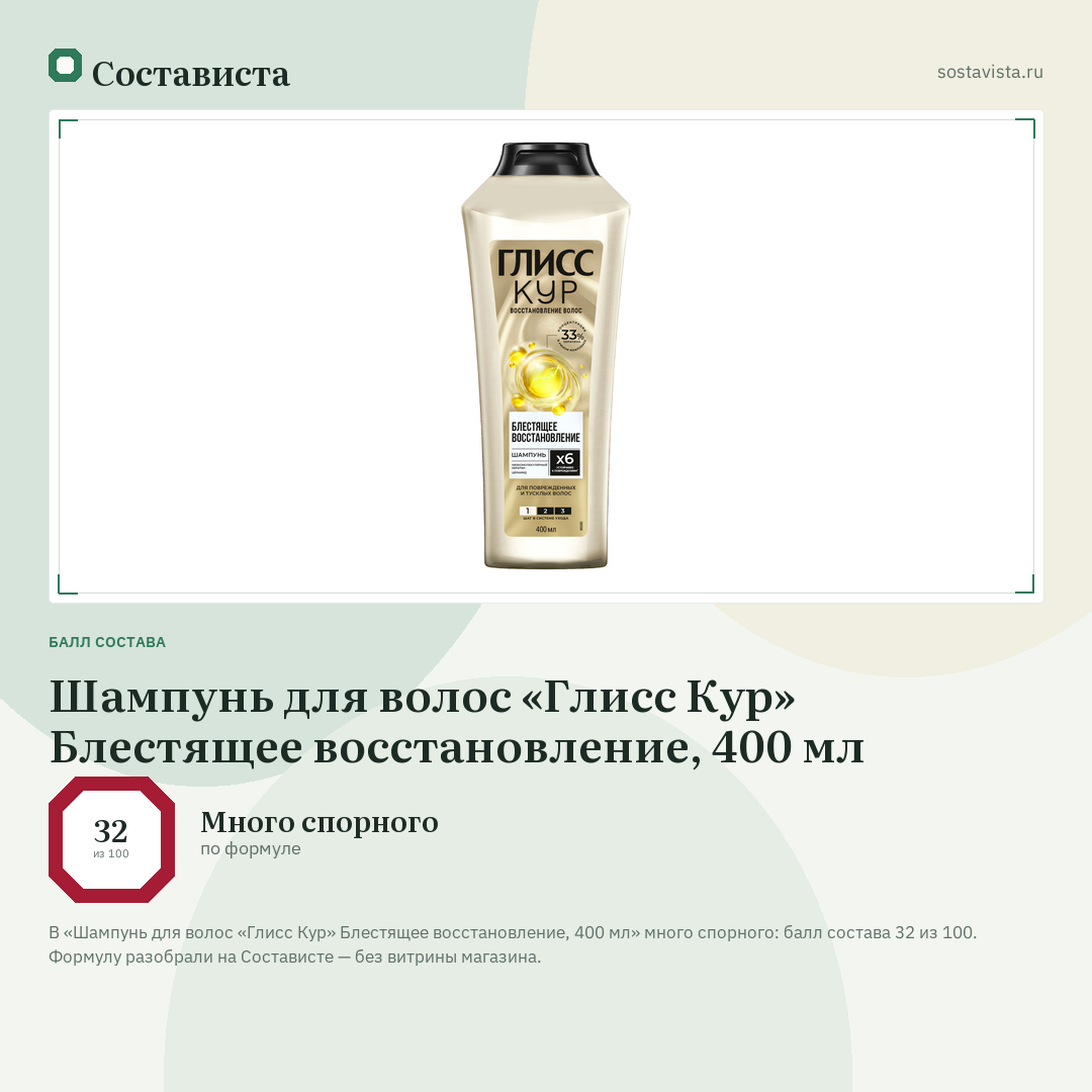 Шампунь для волос «Глисс Кур» Блестящее восстановление, 400 мл: балл состава 32 из 100 — Состависта