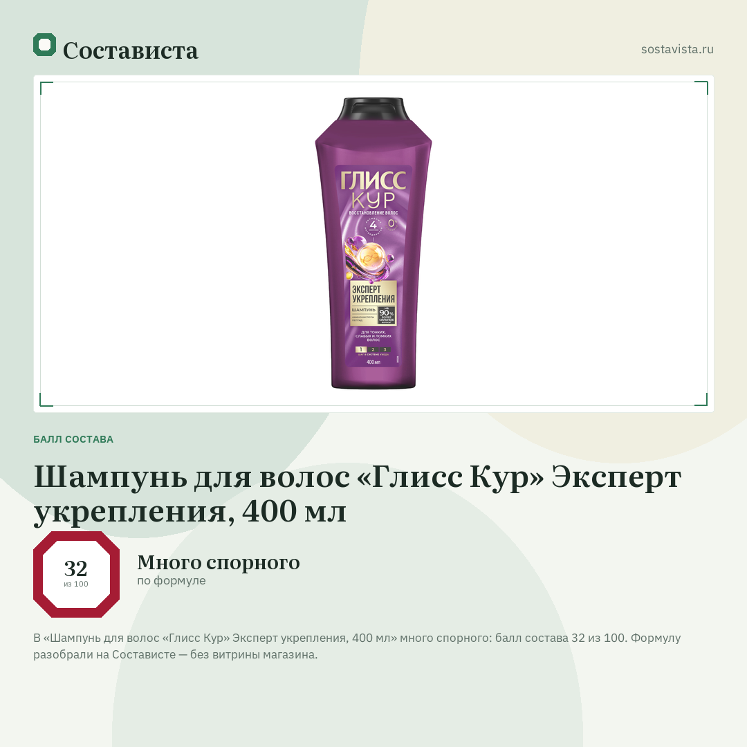 Шампунь для волос «Глисс Кур» Эксперт укрепления, 400 мл: балл состава 32 из 100 — Состависта