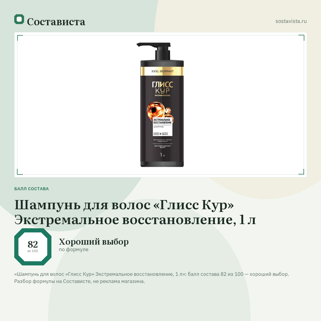 Шампунь для волос «Глисс Кур» Экстремальное восстановление, 1 л: балл состава 82 из 100 — Состависта