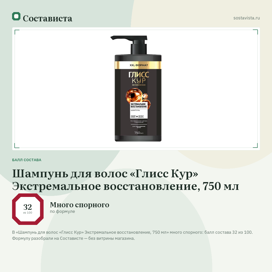 Шампунь для волос «Глисс Кур» Экстремальное восстановление, 750 мл: балл состава 32 из 100 — Состависта