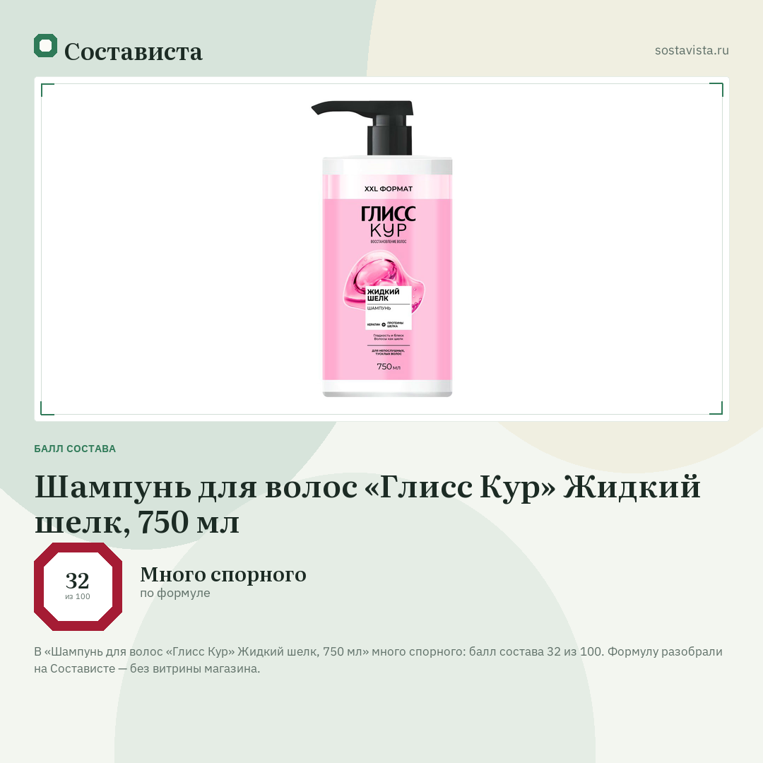 Шампунь для волос «Глисс Кур» Жидкий шелк, 750 мл: балл состава 32 из 100 — Состависта