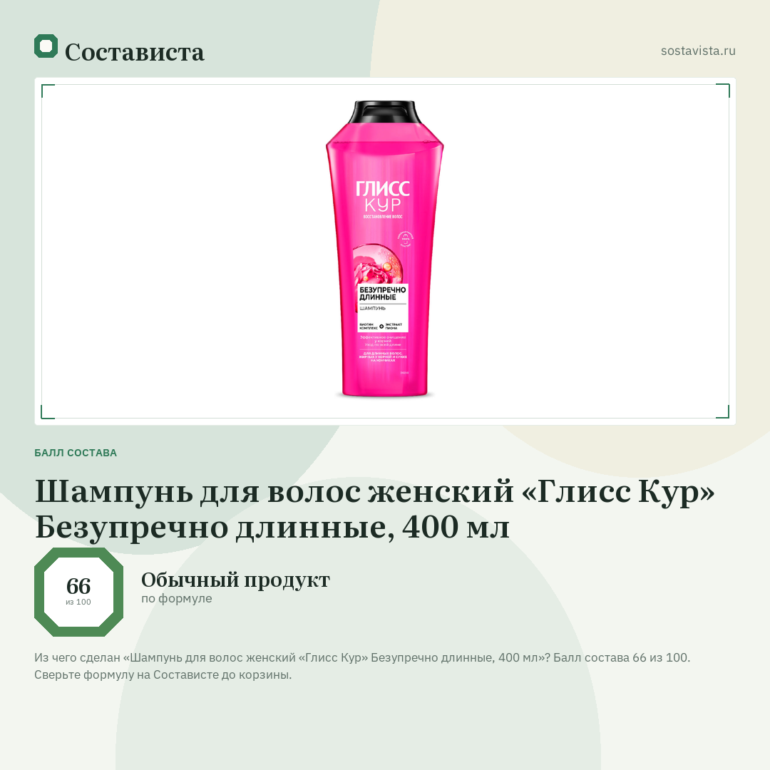Шампунь для волос женский «Глисс Кур» Безупречно длинные, 400 мл: балл состава 66 из 100 — Состависта