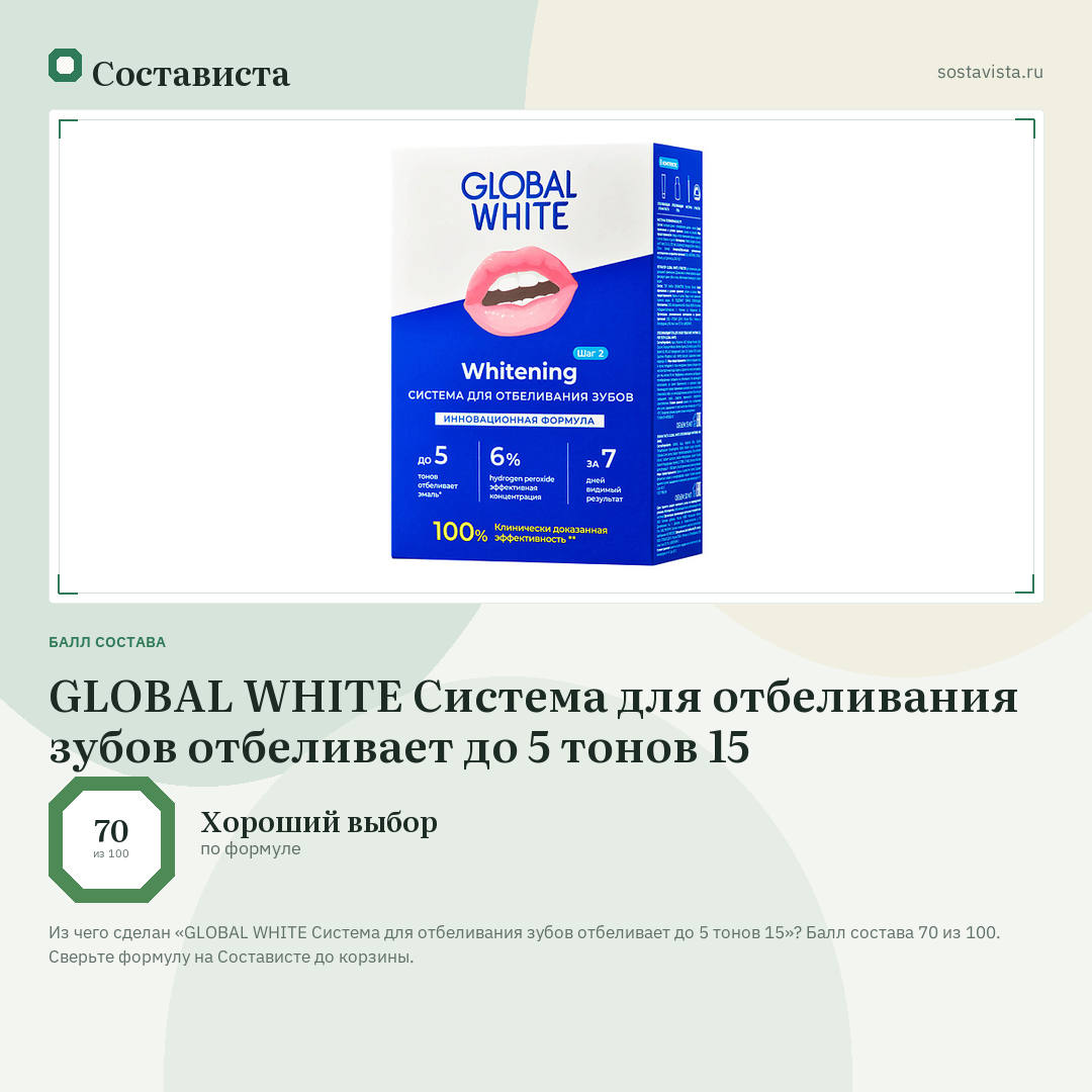 GLOBAL WHITE Система для отбеливания зубов отбеливает до 5 тонов 15: балл состава 70 из 100 — Состависта