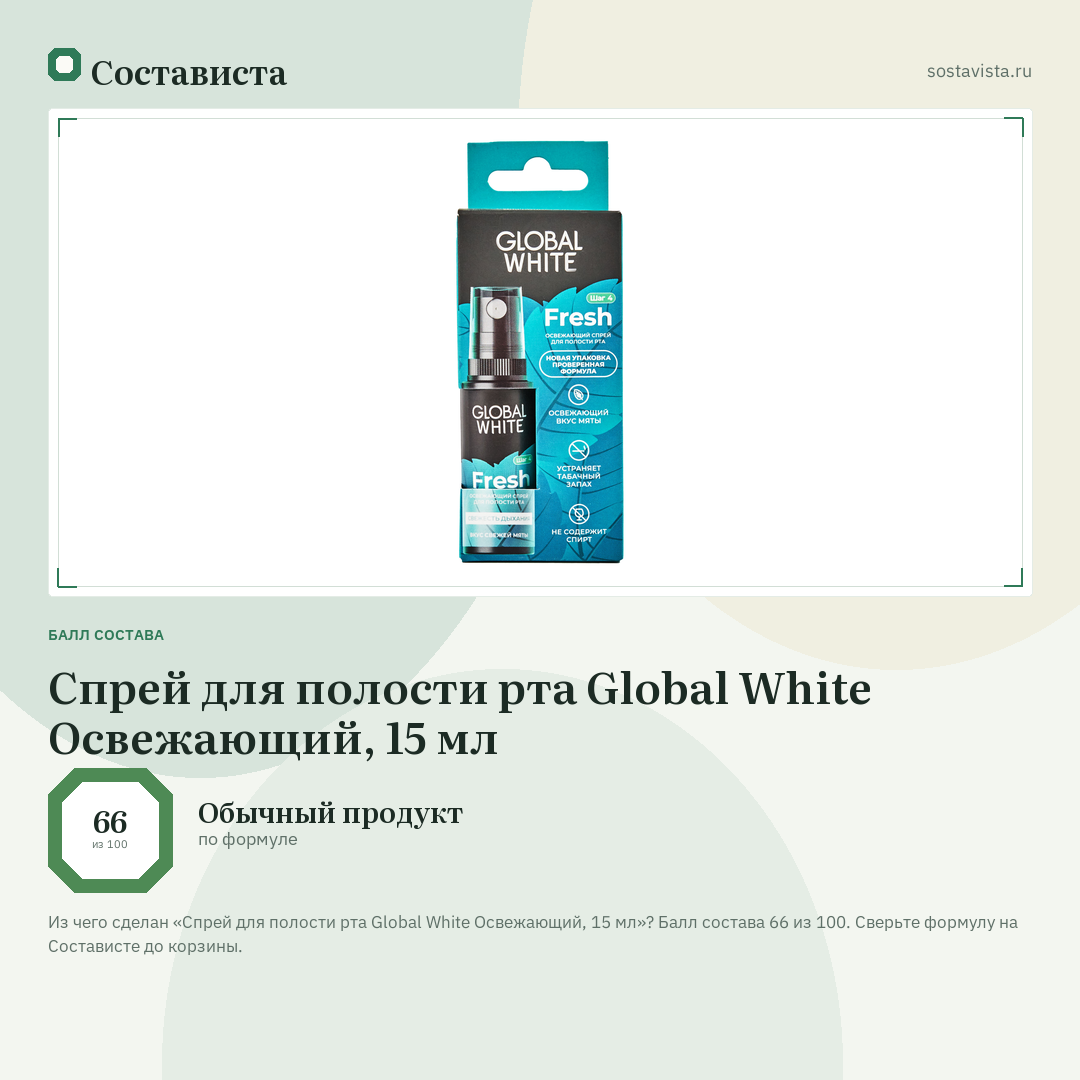 Спрей для полости рта Global White Освежающий, 15 мл: балл состава 66 из 100 — Состависта