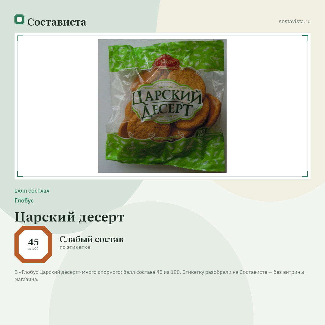 Глобус Царский десерт: балл состава 45 из 100 — Состависта