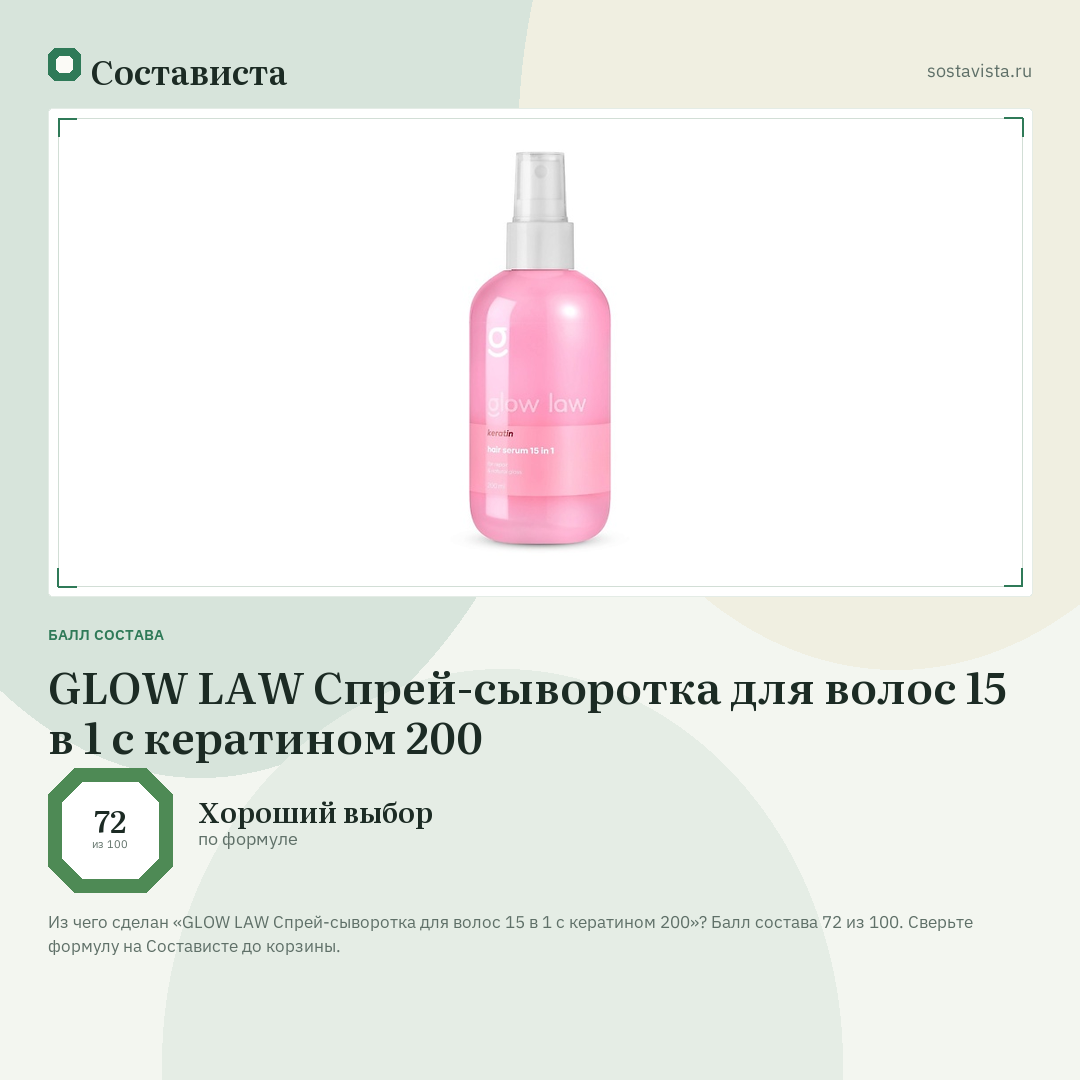 GLOW LAW Спрей-сыворотка для волос 15 в 1 с кератином 200: балл состава 72 из 100 — Состависта