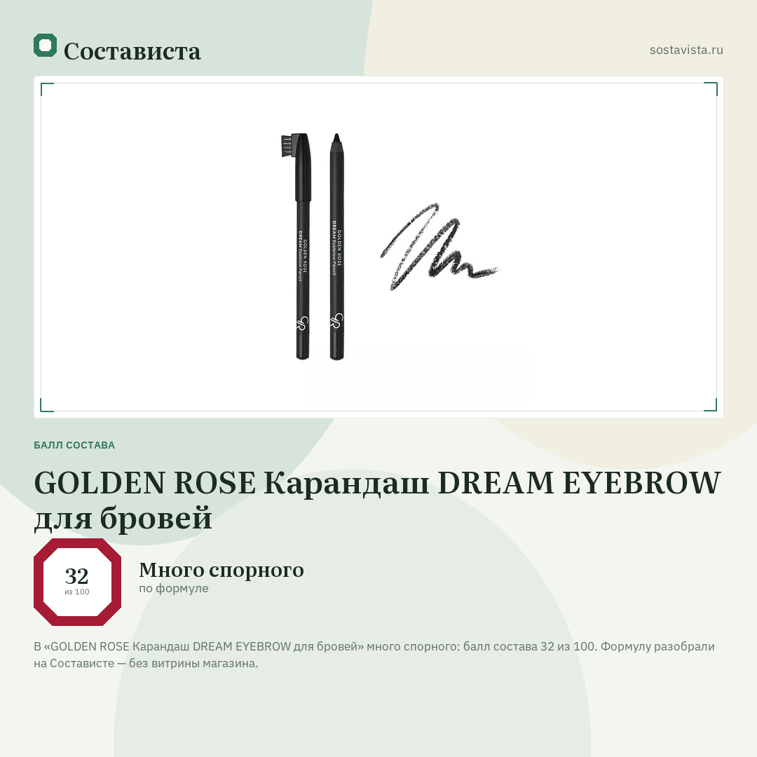 GOLDEN ROSE Карандаш DREAM EYEBROW для бровей: балл состава 32 из 100 — Состависта