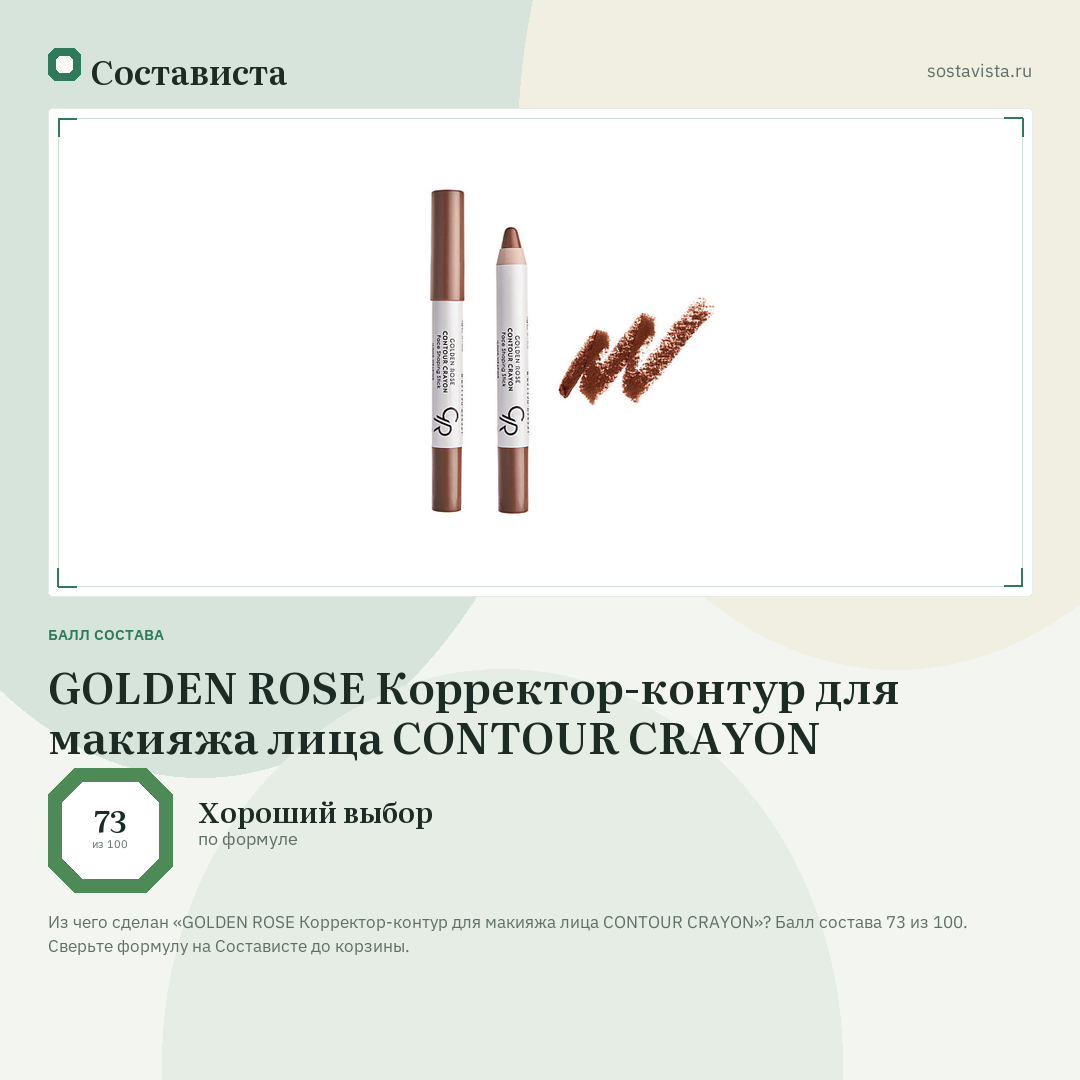 GOLDEN ROSE Корректор-контур для макияжа лица CONTOUR CRAYON: балл состава 73 из 100 — Состависта