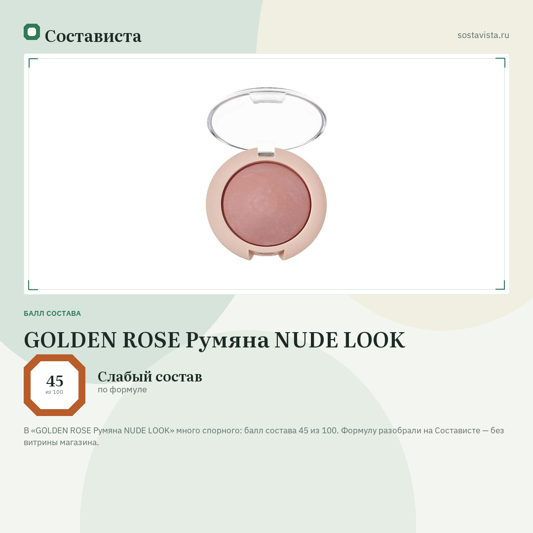 GOLDEN ROSE Румяна NUDE LOOK: балл состава 45 из 100 — Состависта