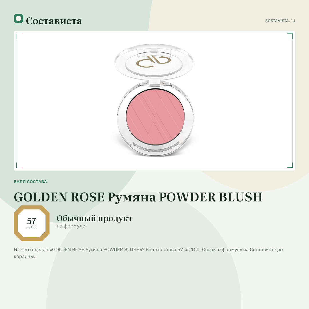 GOLDEN ROSE Румяна POWDER BLUSH: балл состава 57 из 100 — Состависта