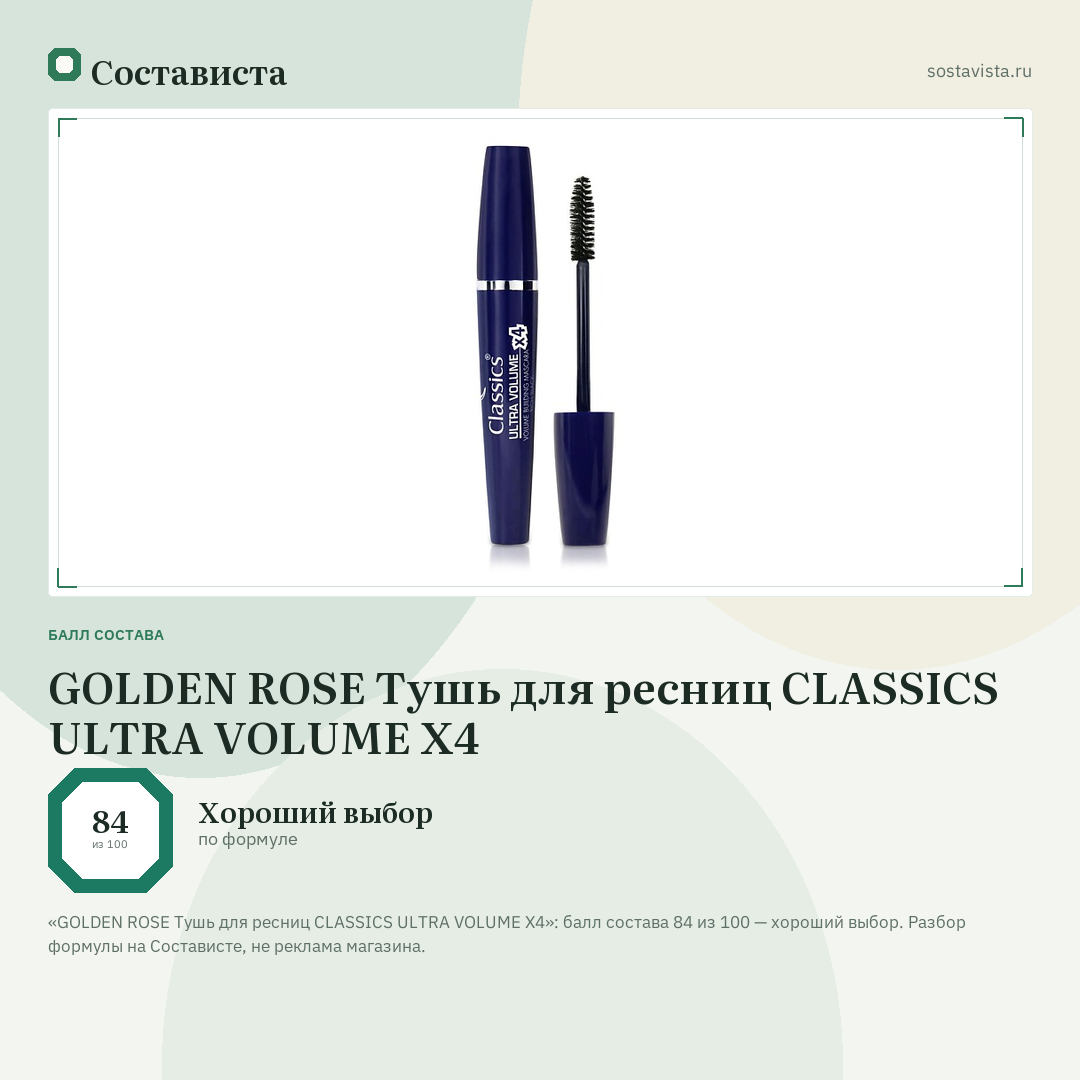 GOLDEN ROSE Тушь для ресниц CLASSICS ULTRA VOLUME X4: балл состава 84 из 100 — Состависта