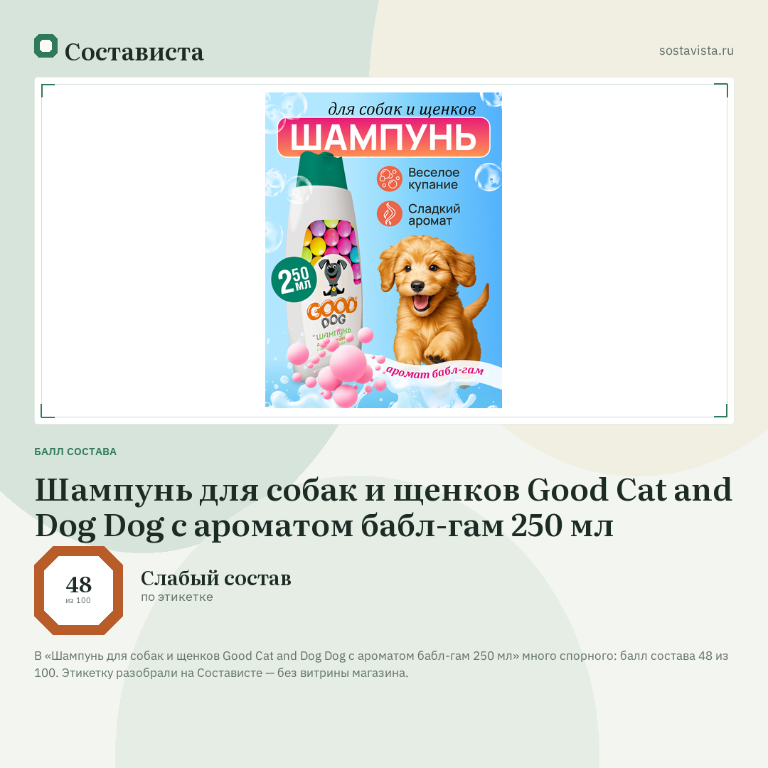 Шампунь для собак и щенков Good Cat and Dog Dog с ароматом бабл-гам 250 мл: балл состава 48 из 100 — Состависта