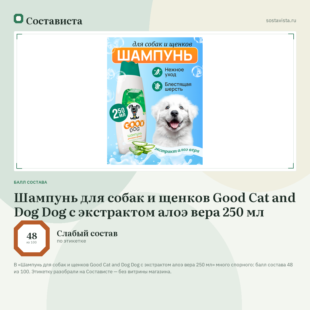 Шампунь для собак и щенков Good Cat and Dog Dog с экстрактом алоэ вера 250 мл: балл состава 48 из 100 — Состависта