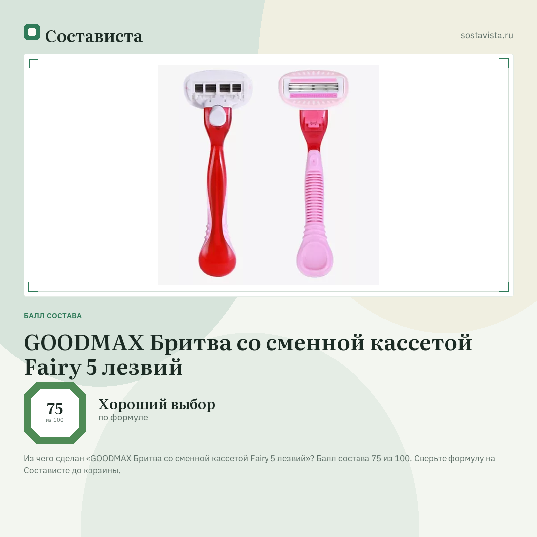 GOODMAX Бритва со сменной кассетой Fairy 5 лезвий: балл состава 75 из 100 — Состависта