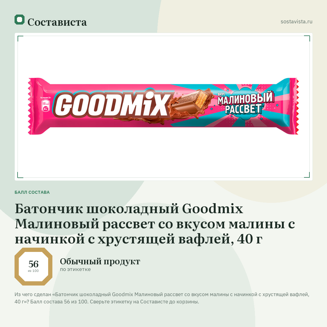 Батончик шоколадный Goodmix Малиновый рассвет со вкусом малины с начинкой с хрустящей вафлей, 40 г: балл состава 56 из 100 — Состависта