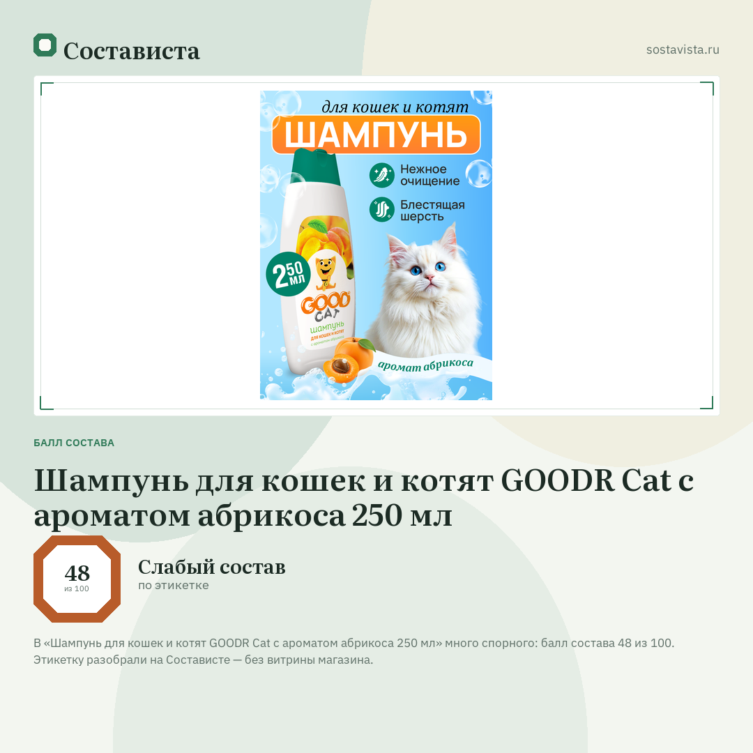 Шампунь для кошек и котят GOODR Cat с ароматом абрикоса 250 мл: балл состава 48 из 100 — Состависта