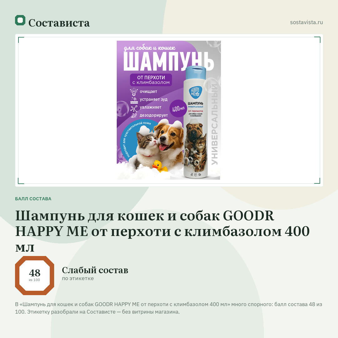Шампунь для кошек и собак GOODR HAPPY ME от перхоти с климбазолом 400 мл: балл состава 48 из 100 — Состависта