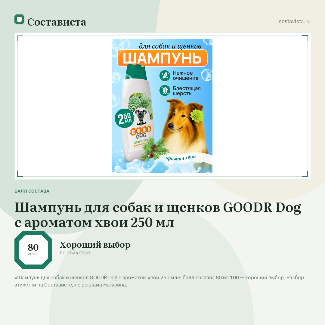 Шампунь для собак и щенков GOODR Dog с ароматом хвои 250 мл: балл состава 80 из 100 — Состависта