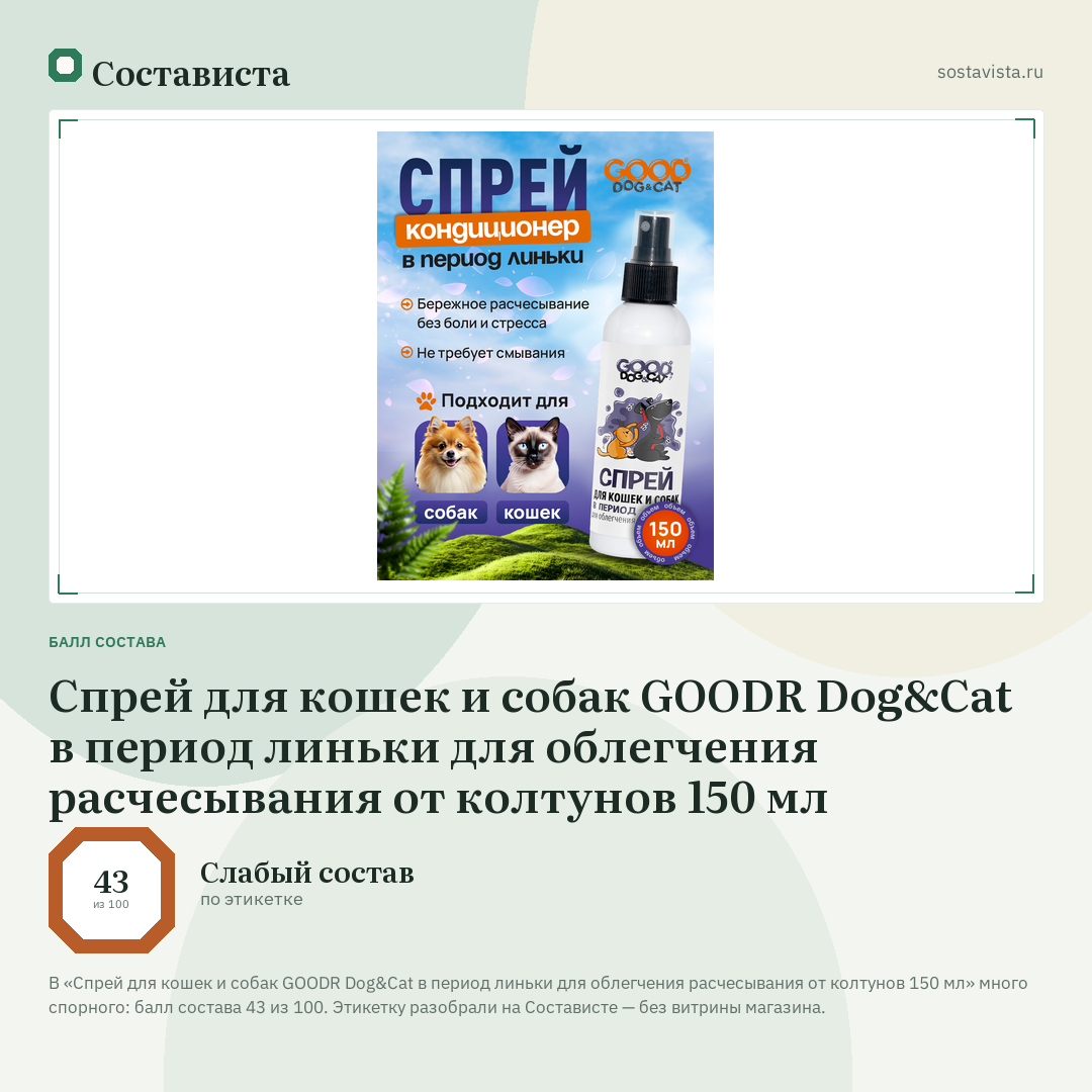 Спрей для кошек и собак GOODR Dog&Cat в период линьки для облегчения расчесывания от колтунов 150 мл: балл состава 43 из 100 — Состависта