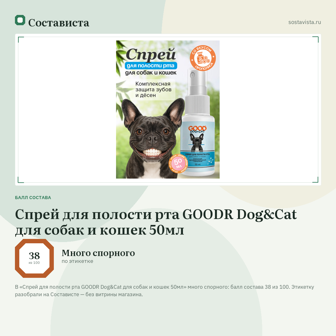 Спрей для полости рта GOODR Dog&Cat для собак и кошек 50мл: балл состава 38 из 100 — Состависта