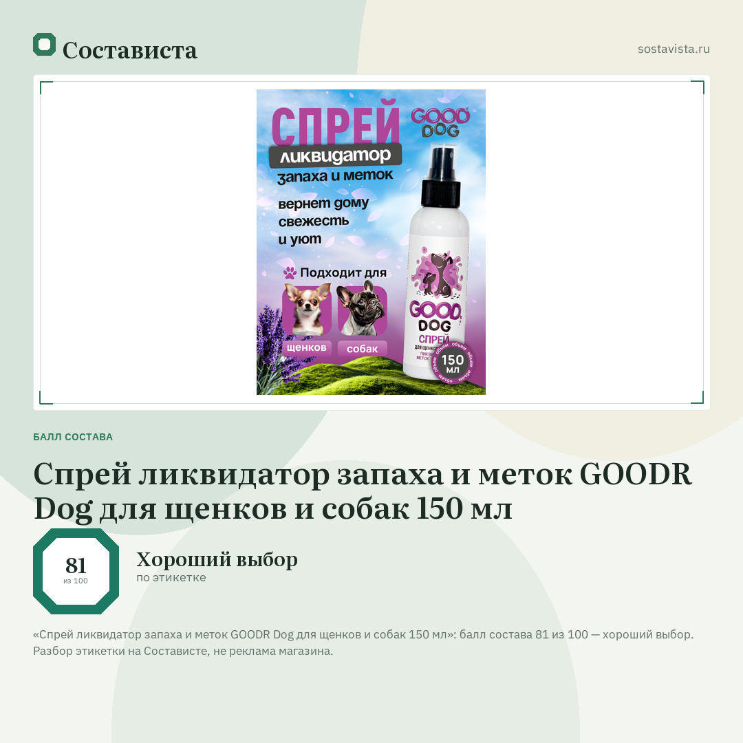 Спрей ликвидатор запаха и меток GOODR Dog для щенков и собак 150 мл: балл состава 81 из 100 — Состависта