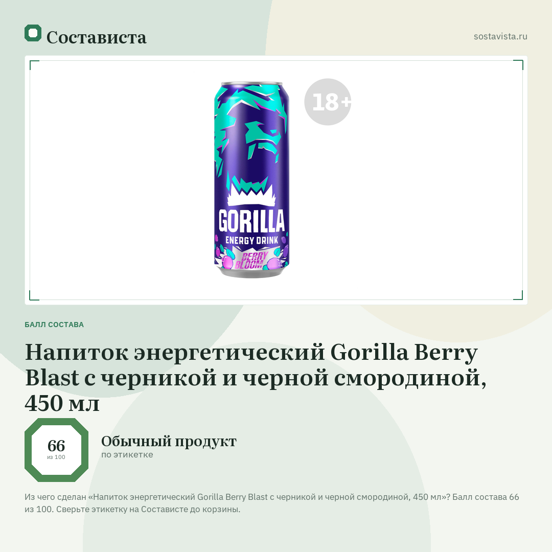 Напиток энергетический Gorilla Berry Blast с черникой и черной смородиной, 450 мл: балл состава 66 из 100 — Состависта