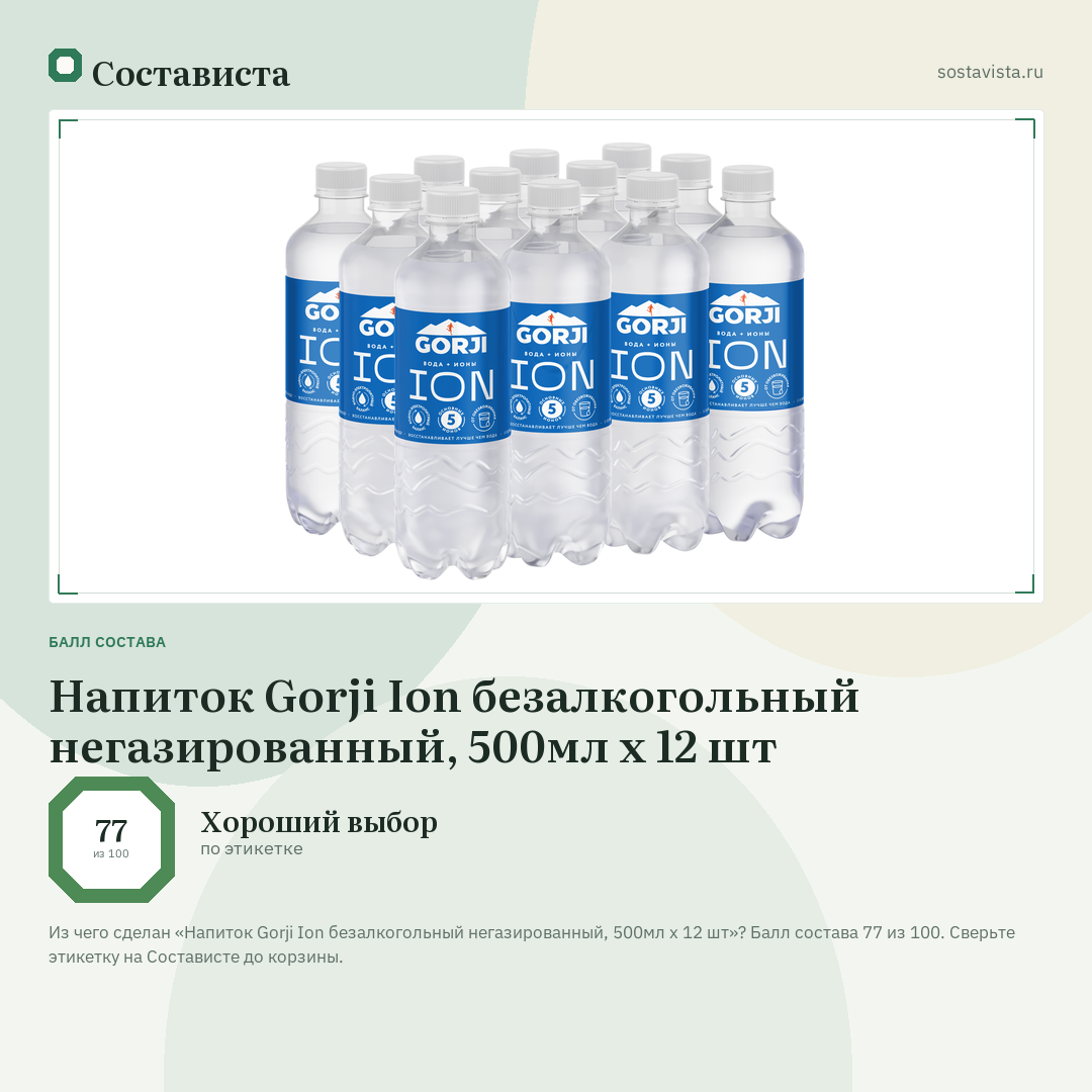 Напиток Gorji Ion безалкогольный негазированный, 500мл x 12 шт: балл состава 77 из 100 — Состависта