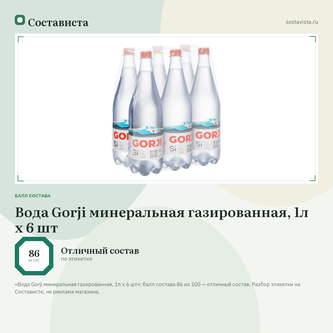 Вода Gorji минеральная газированная, 1л x 6 шт: балл состава 86 из 100 — Состависта