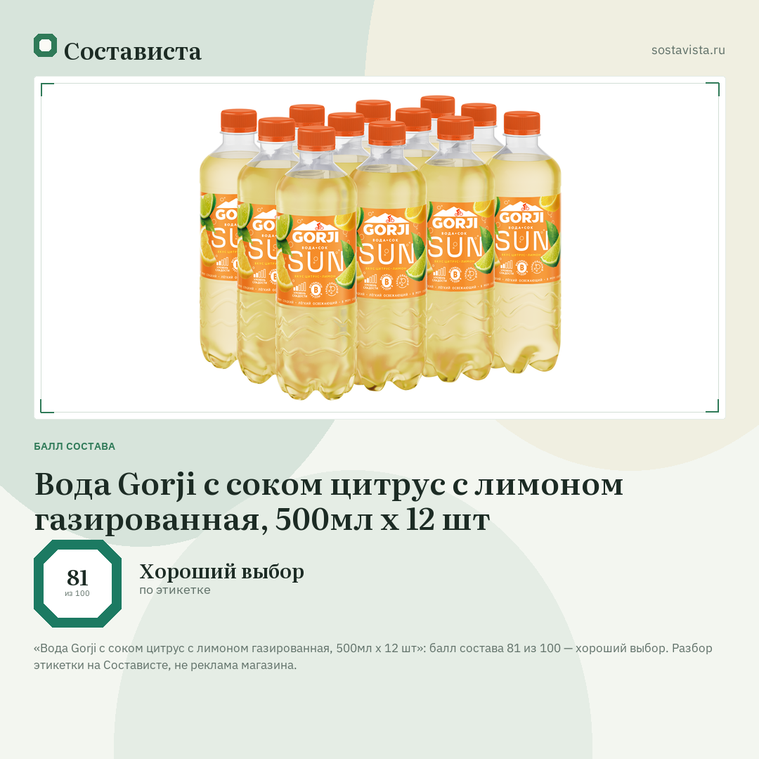 Вода Gorji с соком цитрус с лимоном газированная, 500мл x 12 шт: балл состава 81 из 100 — Состависта