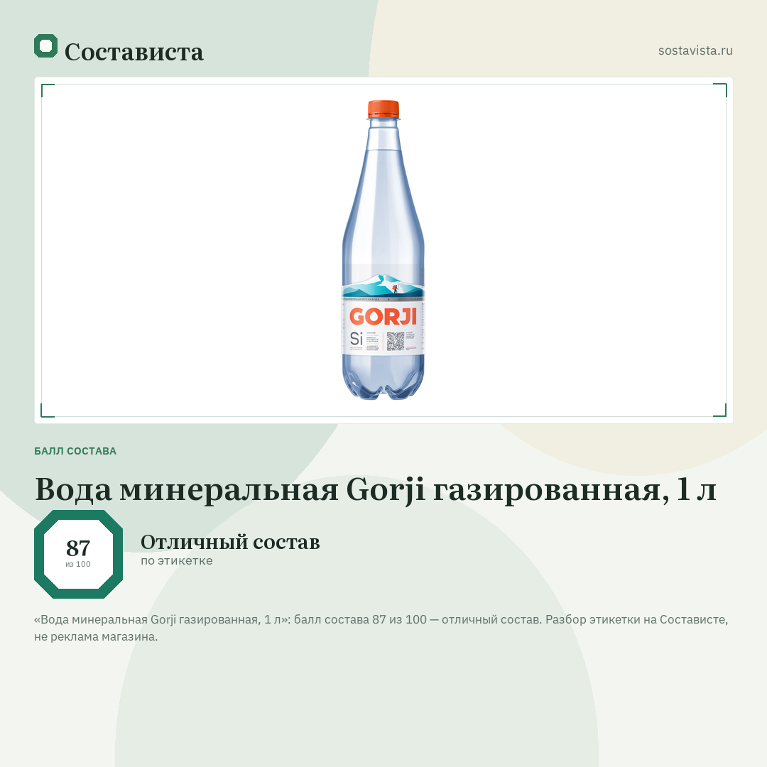 Вода минеральная Gorji газированная, 1 л: балл состава 87 из 100 — Состависта