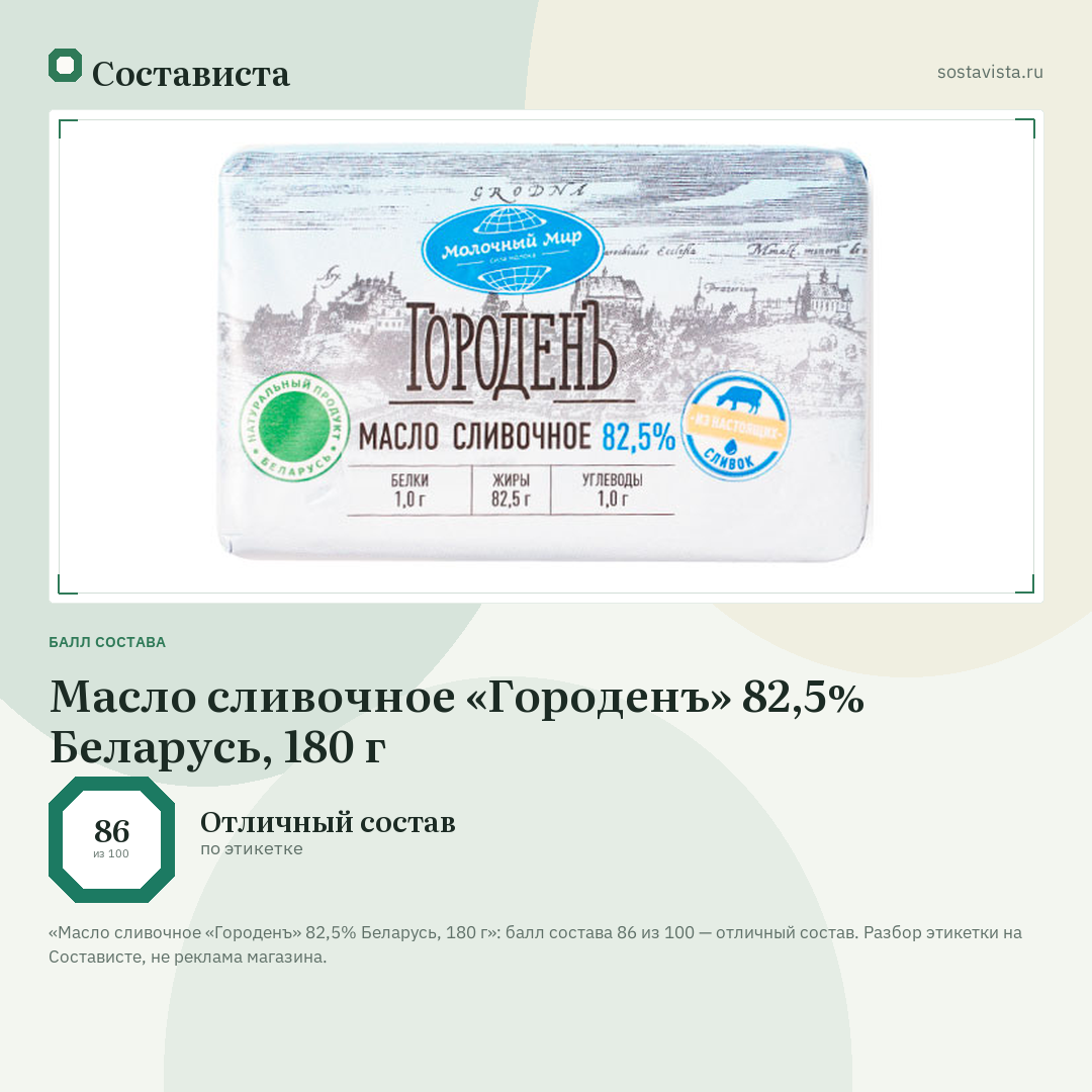 Масло сливочное «Городенъ» 82,5% Беларусь, 180 г: балл состава 86 из 100 — Состависта