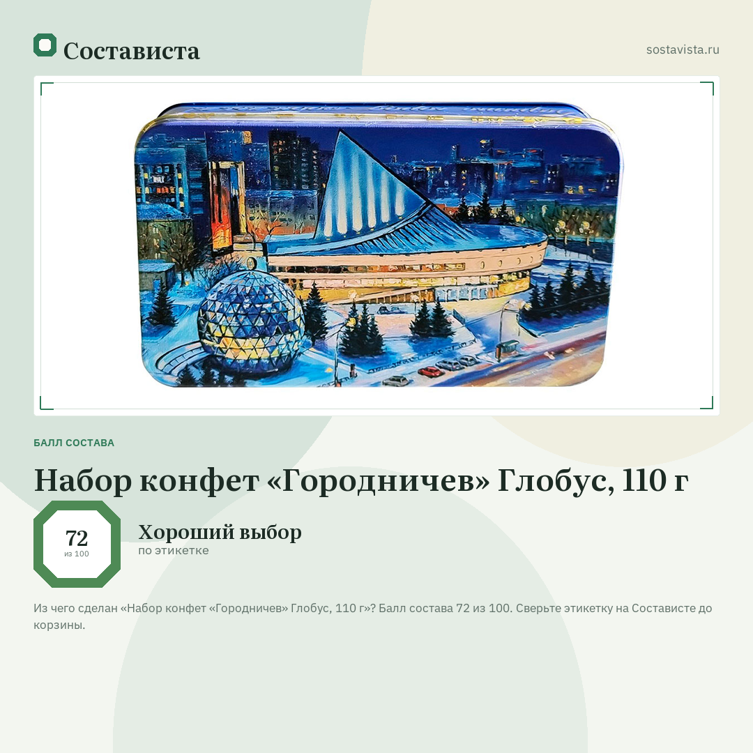 Набор конфет «Городничев» Глобус, 110 г: балл состава 72 из 100 — Состависта
