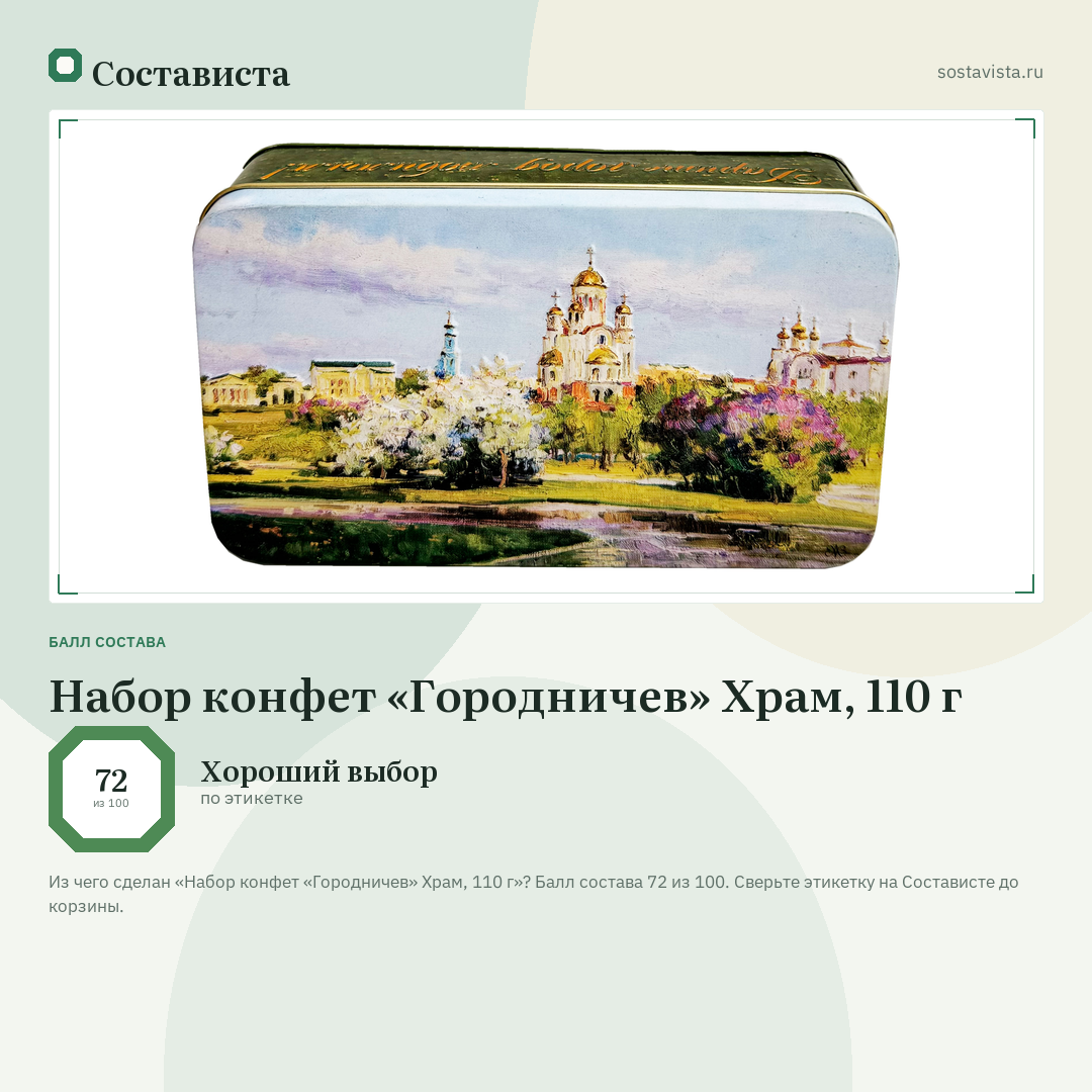 Набор конфет «Городничев» Храм, 110 г: балл состава 72 из 100 — Состависта