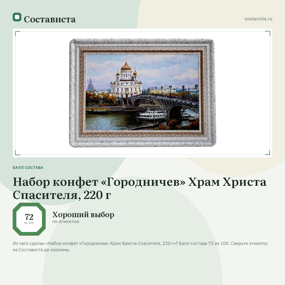 Набор конфет «Городничев» Храм Христа Спасителя, 220 г: балл состава 72 из 100 — Состависта