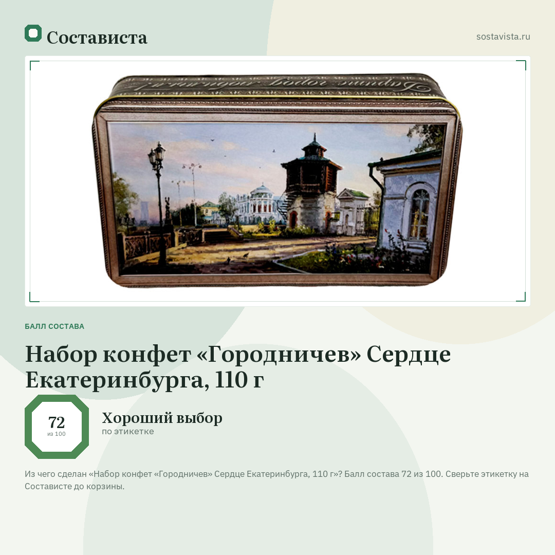 Набор конфет «Городничев» Сердце Екатеринбурга, 110 г: балл состава 72 из 100 — Состависта