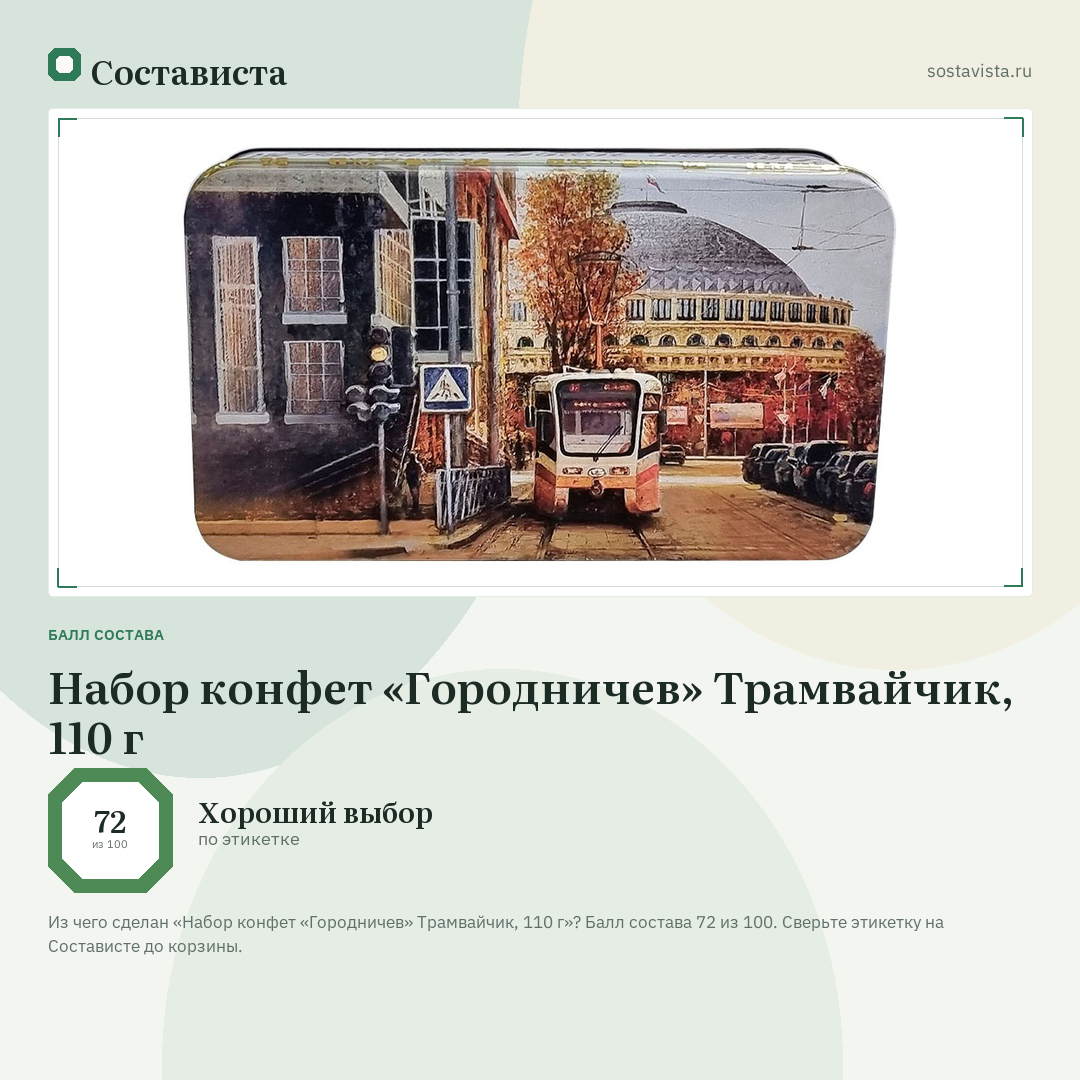Набор конфет «Городничев» Трамвайчик, 110 г: балл состава 72 из 100 — Состависта