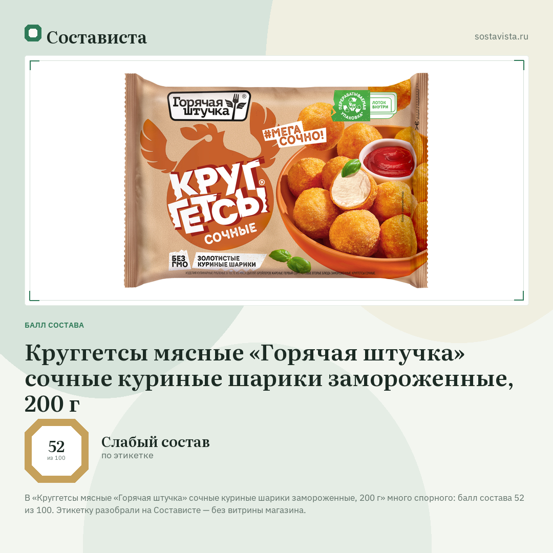 Круггетсы мясные «Горячая штучка» сочные куриные шарики замороженные, 200 г: балл состава 52 из 100 — Состависта