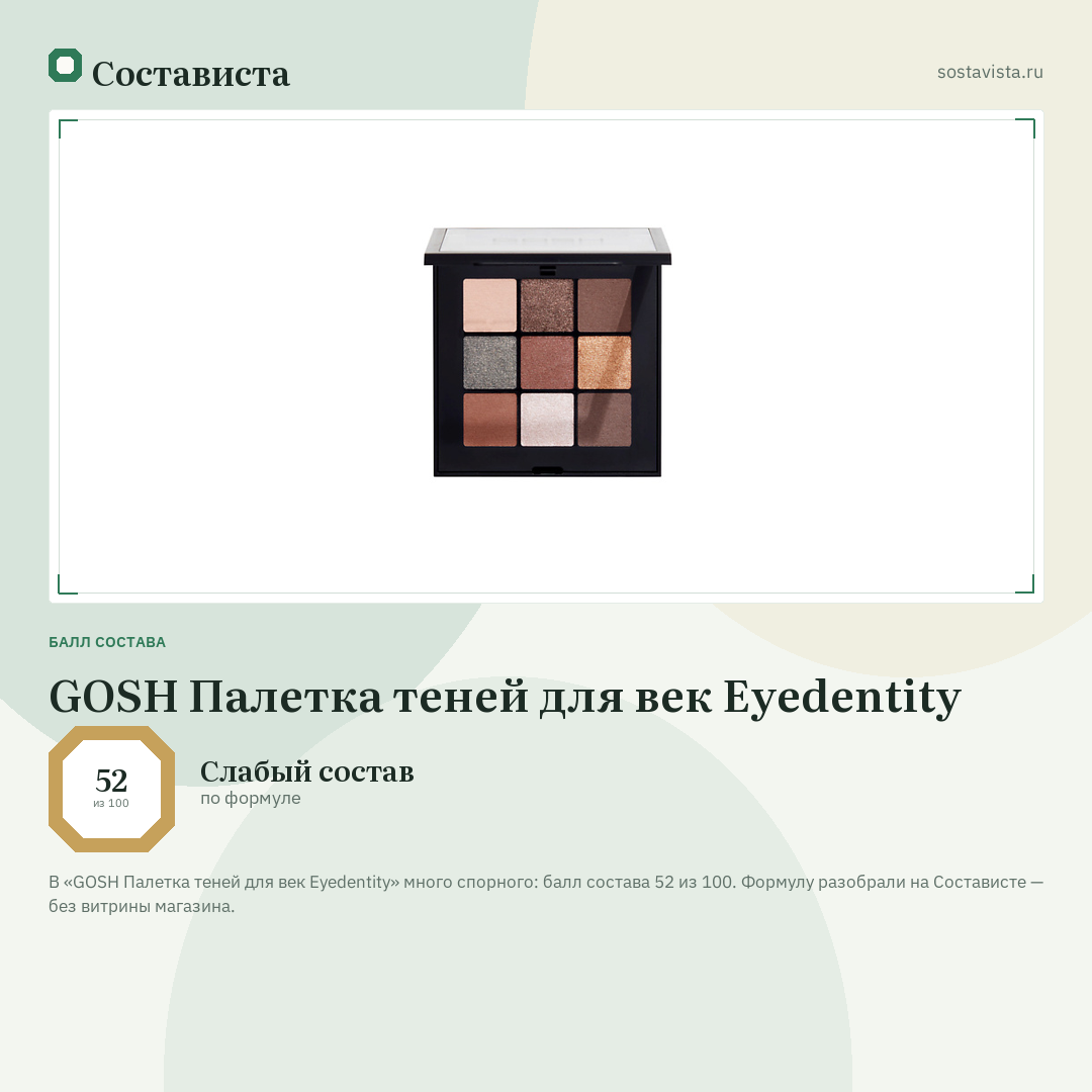 GOSH Палетка теней для век Eyedentity: балл состава 52 из 100 — Состависта