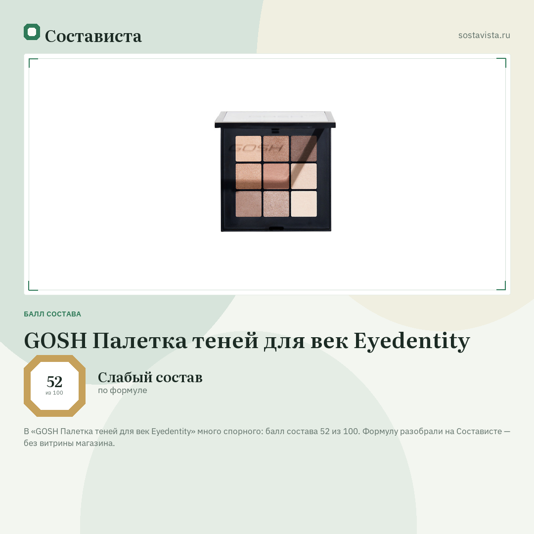 GOSH Палетка теней для век Eyedentity: балл состава 52 из 100 — Состависта