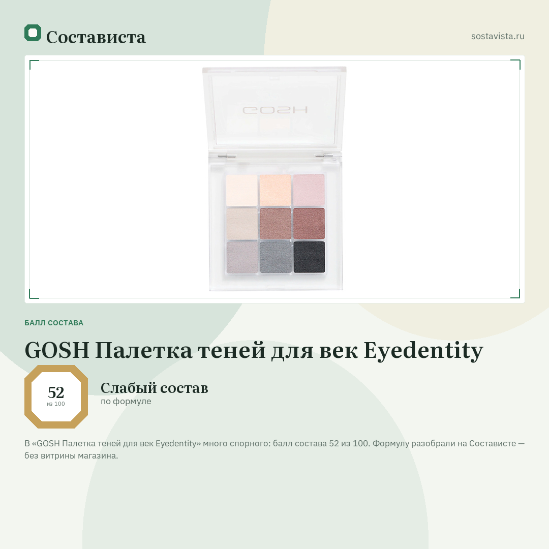 GOSH Палетка теней для век Eyedentity: балл состава 52 из 100 — Состависта