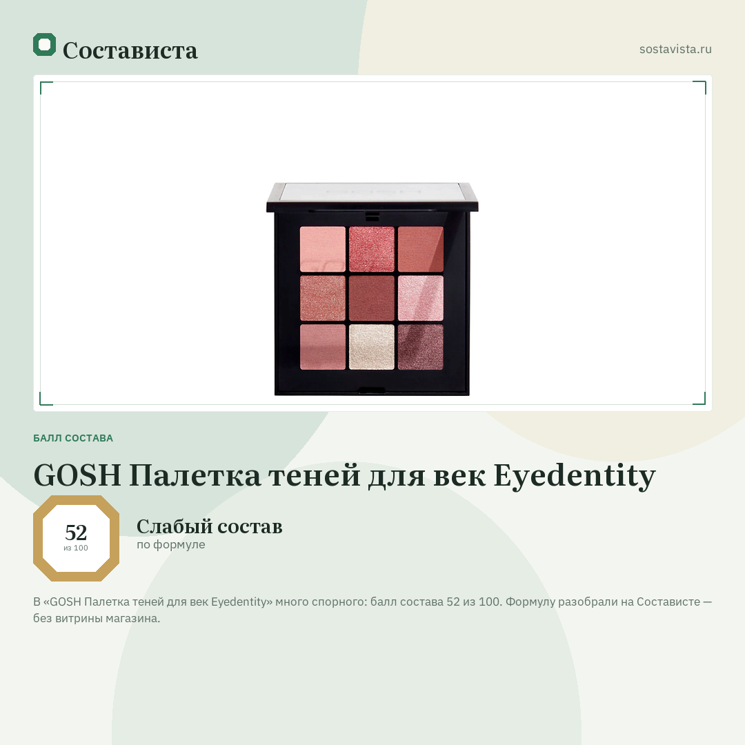 GOSH Палетка теней для век Eyedentity: балл состава 52 из 100 — Состависта