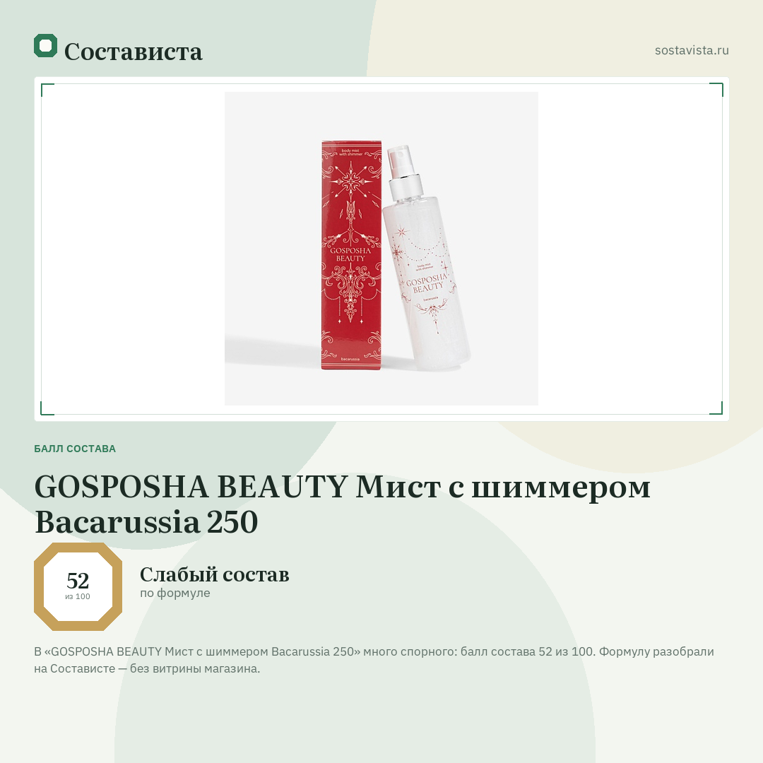 GOSPOSHA BEAUTY Мист с шиммером Bacarussia 250: балл состава 52 из 100 — Состависта