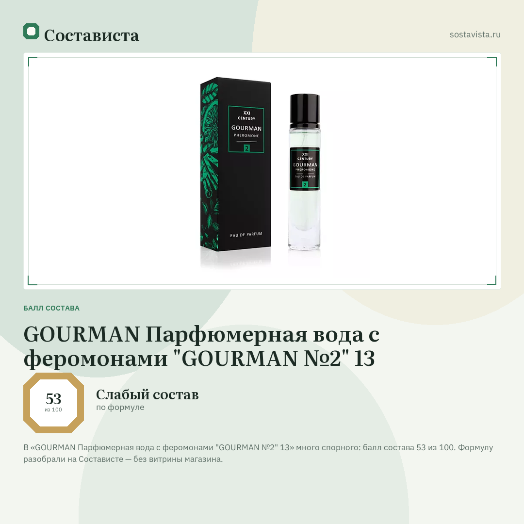 GOURMAN Парфюмерная вода с феромонами "GOURMAN №2" 13: балл состава 53 из 100 — Состависта